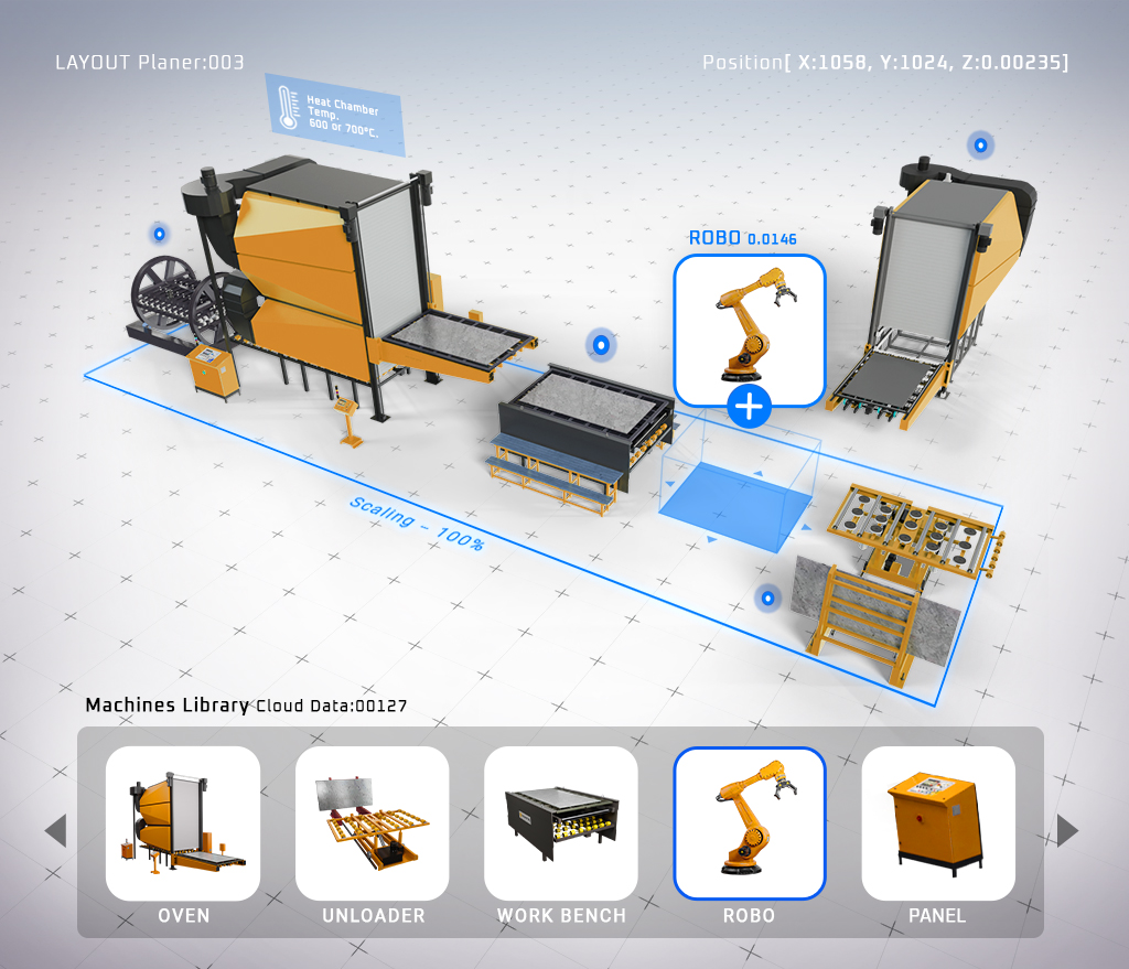 Next Generation Machinery Sales Experience